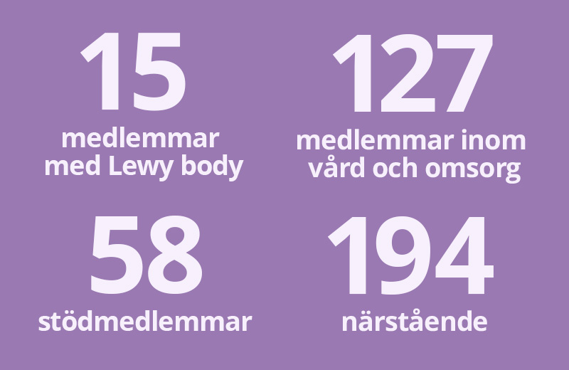 bli-medlem-ruta-startsida